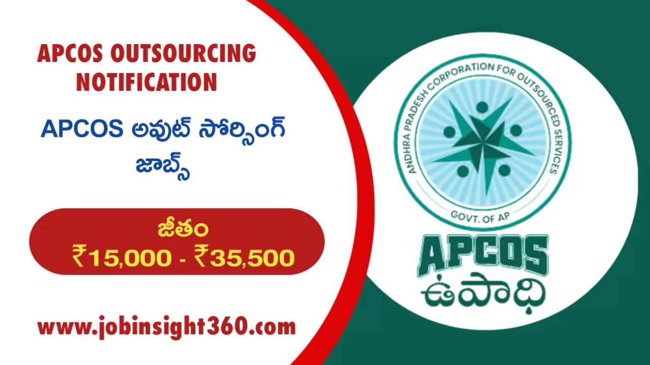 APCOS Outsourcing Jobs 2025